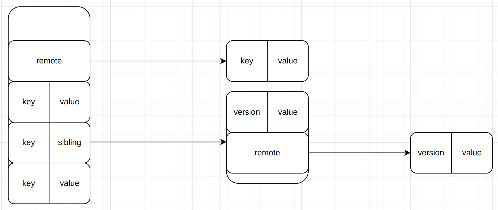 leaf_node.png
